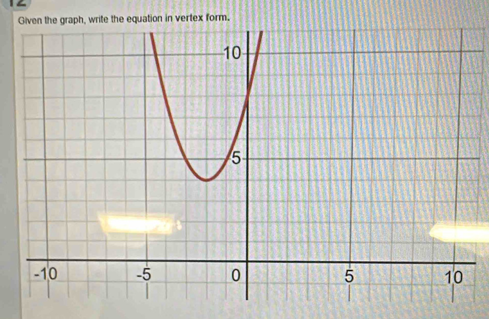 graph, write the equation in vertex form.