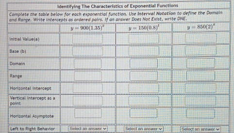 Identifying The Characteristics of Exponential Functions
Left to Right Behavior Select an answer Select an answer Select an answer √