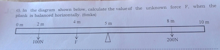 In the diagram shown below, calculate the value of the unknown force F, when the 
plank is balanced horizontally. (6mks)