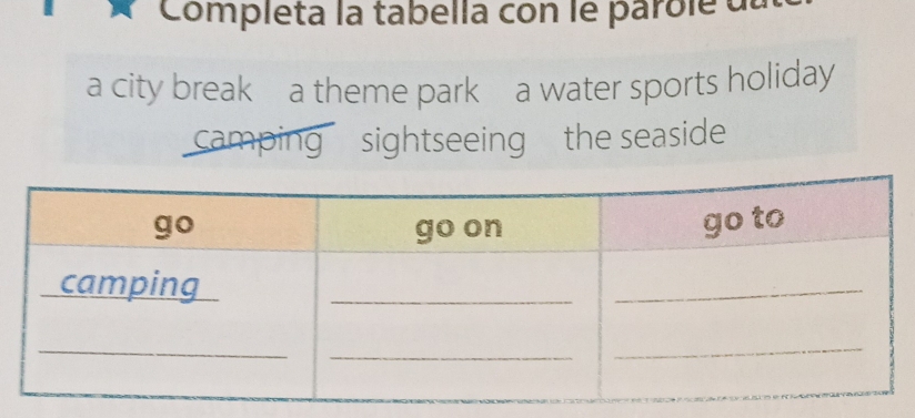 Completa la tabella con le parble dl 
a city break a theme park a water sports holiday 
camping sightseeing the seaside