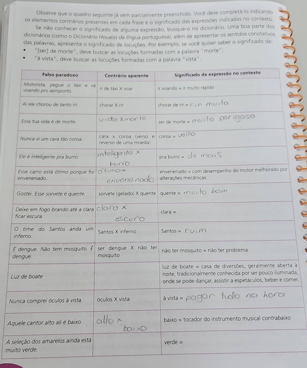 Observe que o quadro seguinte já vem parcialmente preenchido. Você deve completá-lo indicando 
os elementos contrários presentes em cada frase e o significado das expressões indicadas no contexto. 
Se não conhecer o significado de alguma expressão, busque-o no dicionário. Uma boa parte dos 
dicionários (como o Dicionário Houaiss da língua portuguesa), além de apresentar os sentidos conotativos 
das palavras, apresenta o significado de locuções. Por exemplo, se você quiser saber o significado de: 
“[ser] de morte", deve buscar as locuções formadas com a palavra “morte”; 
“à vista”, deve buscar a palavra “vista”. 
f 
i 
É 
d 
a à 
Luda, 
mer. 
N 
Aq 
A se 
mui