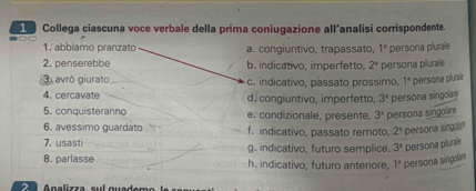 Collega ciascuna voce verbale della prima coniuqazione all’analisi corrispondente.
1. abbiamo pranzato a. congiuntivo, trapassato, 1° persona plurale
2. penserebbe b. indicativo, imperfetto, 2^4 persona plurale
3 avrò giurato c. indicativo, passato prossimo, 1° persona plunie
4. cercavate d. congiuntivo, imperfetto, 3^n persona singolay
5. conquisteranno e. condizionale, presente, 3° persona singolare
6. avessimo guardato f. indicativo, passato remoto, 2^a persona singal
7. usasti g. indicativo, futuro semplice. 3° persona plurale
8. parlasse h. indicativo, futuro anteriore, 1° persona singolan
p alizza s u l quadem e l e