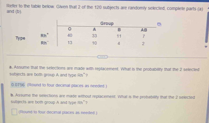 Refer to the table below. Given that 2 of the 120 subjects are randomly selected, complete parts (a)
and (b).
Type 
a. Assume that the selections are made with replacement. What is the probability that the 2 selected
subjects are both group A and type Rh^+ ?
0.0756 (Round to four decimal places as needed.)
b. Assume the selections are made without replacement. What is the probability that the 2 selected
subjects are both group A and type Rh*?
(Round to four decimal places as needed.)