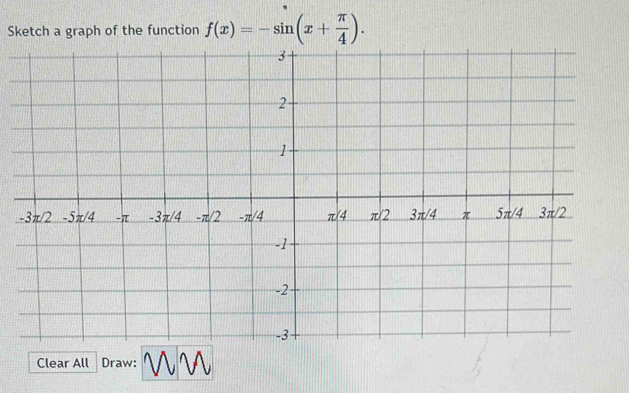 Sketch a graph of the function f(x)=-sin (x+ π /4 ).
Clear All Draw: