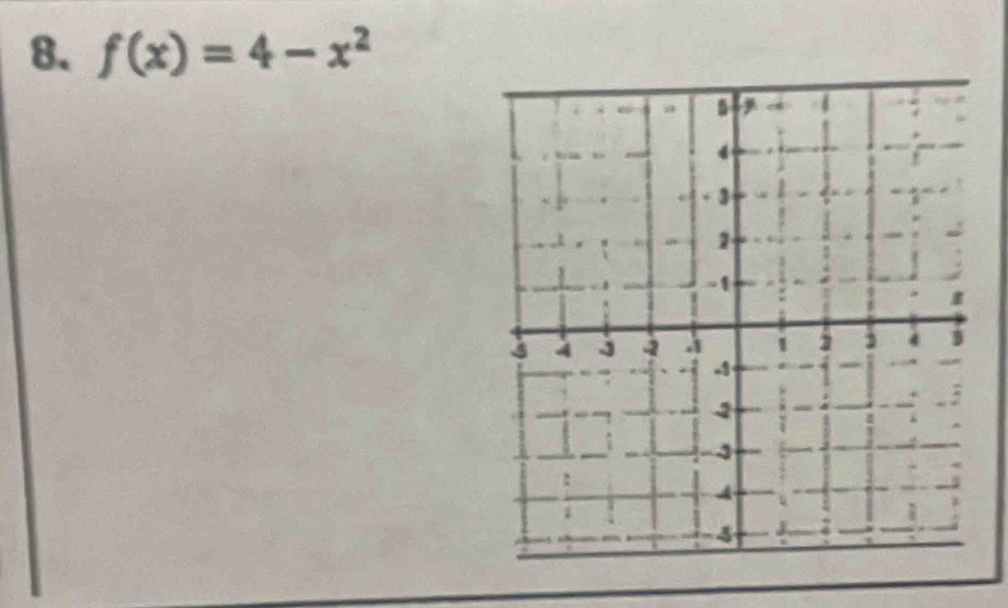 f(x)=4-x^2