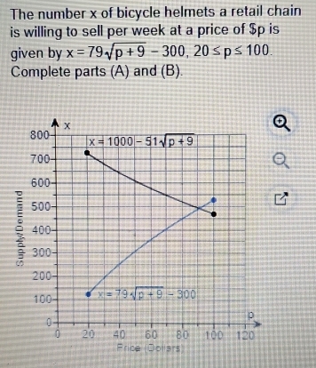 The number x of bicycle helmets a retail chain
is willing to sell per week at a price of $p is
given by x=79sqrt(p+9)-300,20≤ p≤ 100.
Complete parts (A) and (B).