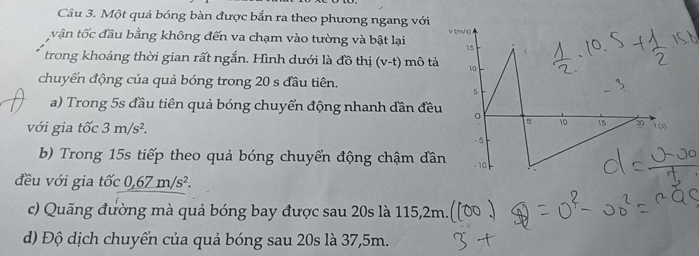 Một quả bóng bàn được bắn ra theo phương ngang với 
tvận tốc đầu bằng không đến va chạm vào tường và bật lại v (m/s) 
15 
trong khoảng thời gian rất ngắn. Hình dưới là đồ thị (v-t) mô tả 10
chuyển động của quả bóng trong 20 s đầu tiên. 
5 
a) Trong 5s đầu tiên quả bóng chuyển động nhanh dần đều 
o 5 10 15 20 t (s) 
với gia tốc 3m/s^2. - 5
b) Trong 15s tiếp theo quả bóng chuyển động chậm dần - 10
đều với gia tốc 0,67m/s^2. 
c) Quãng đường mà quả bóng bay được sau 20s là 115,2m. 
dĐ) Độ dịch chuyển của quả bóng sau 20s là 37,5m.