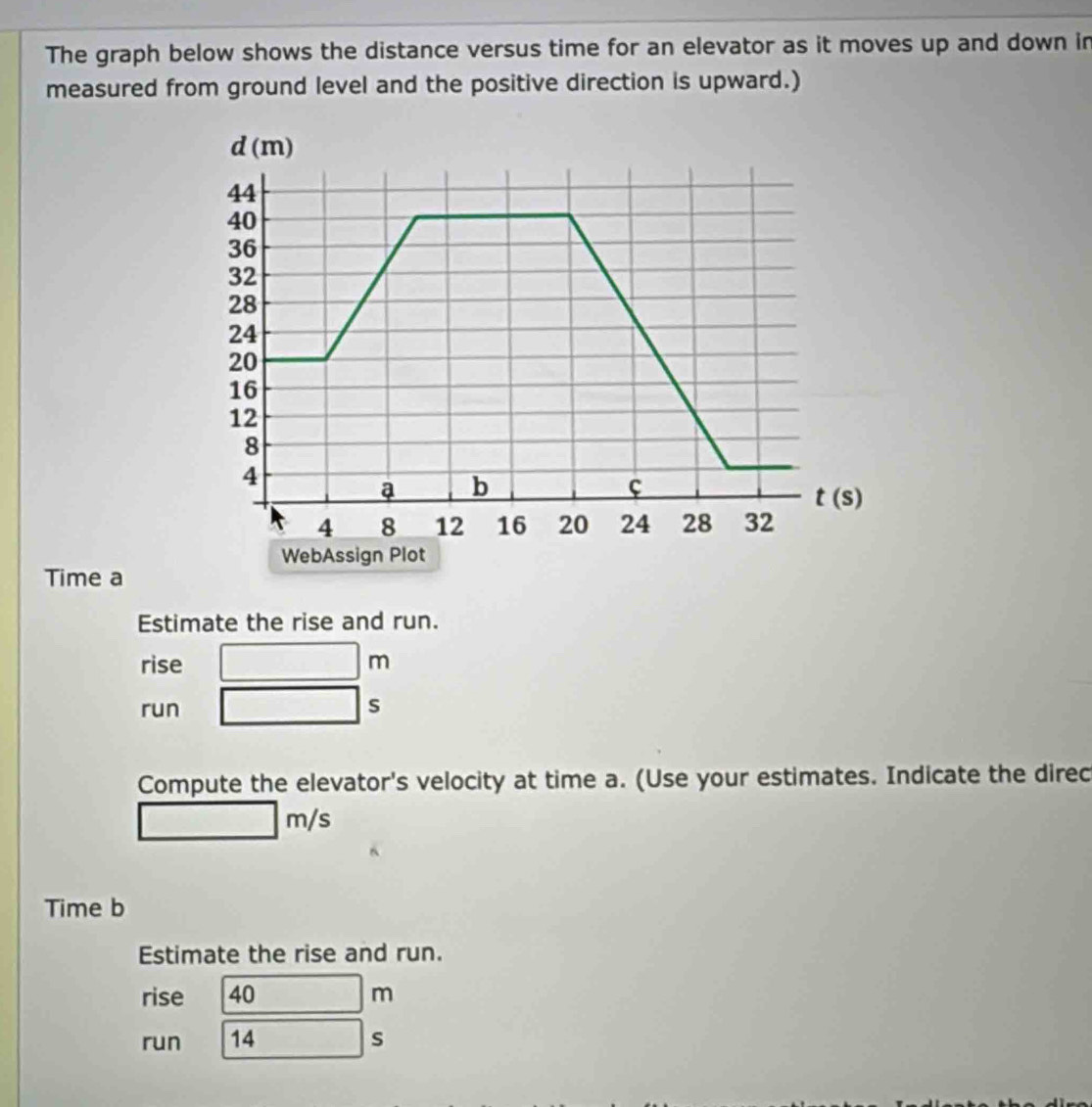 Solved: The graph below shows the distance versus time for an elevator ...