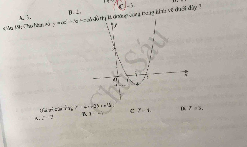 C. −3.
A. 3. B. 2.
Câu 19: Cho hàm số y=ax^2+bx+c cong trong hình vẽ dưới đây ?
Giá trị của tổng T=4a+2b+c là :
A. T=2. B. T=-1. C. T=4.
D. T=3.