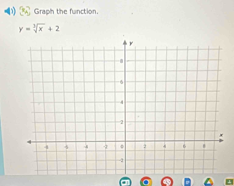 Graph the function.
y=sqrt[3](x)+2