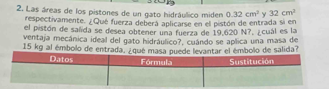 Las áreas de los pistones de un gato hidráulico miden 0.32cm^2 y 32cm^2
respectivamente. ¿Qué fuerza deberá aplicarse en el pistón de entrada si en 
el pistón de salida se desea obtener una fuerza de 19,620 N?, ¿cuál es la 
ventaja mecánica ideal del gato hidráulico?, cuándo se aplica una masa de
15 kg al émbolo de entrada, ¿bolo de salida?