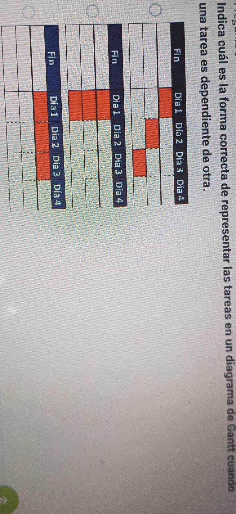 Indica cuál es la forma correcta de representar las tareas en un diagrama de Gantt cuando 
una tarea es dependiente de otra.