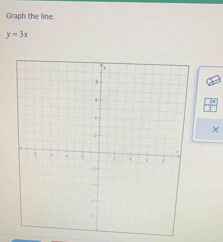 Graph the line.
y=3x
X