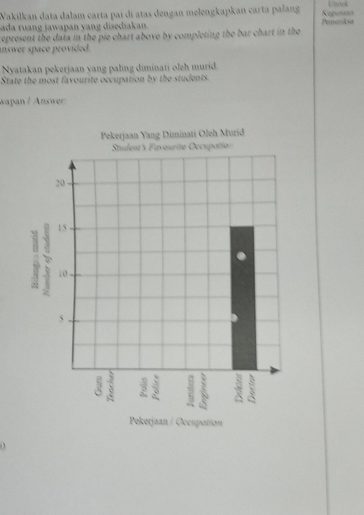 Unruk 
Wakilkan data dalam carta paí di atas dengan melengkapkan carta palang Kegunaan 
sada ruang jawapan yang disediakan. Pemeriksa 
tepresent the data in the pie chart above by completing the bar chart in the 
answer space provided. 
Nyatakan pekerjaan yang paling diminati oleh murid. 
State the most favourite occupation by the students. 
wapan / Answer: 
Pekerjaan / Occupation