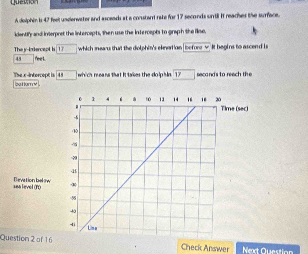 dolphin is 47 feet underwater and ascends at a constant rate for 17 seconds until it reaches the surface, 
kientify and interpret the intercepts, then use the intercepts to graph the line. 
The y-intercept is □ which means that the dolphin's elevation before It begins to ascend is
48 feet. 
The x-Intercept is 48 □ which means that it takes the dolphin 17 seconds to reach the 
bottomy. 
Elevation below 
sea level (ft) 
Question 2 of 16 Check Answer Next Ouestion