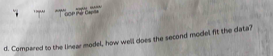 auguu 
GDP Per Capita 
d. Compared to the linear model, how well does the second model fit the data?