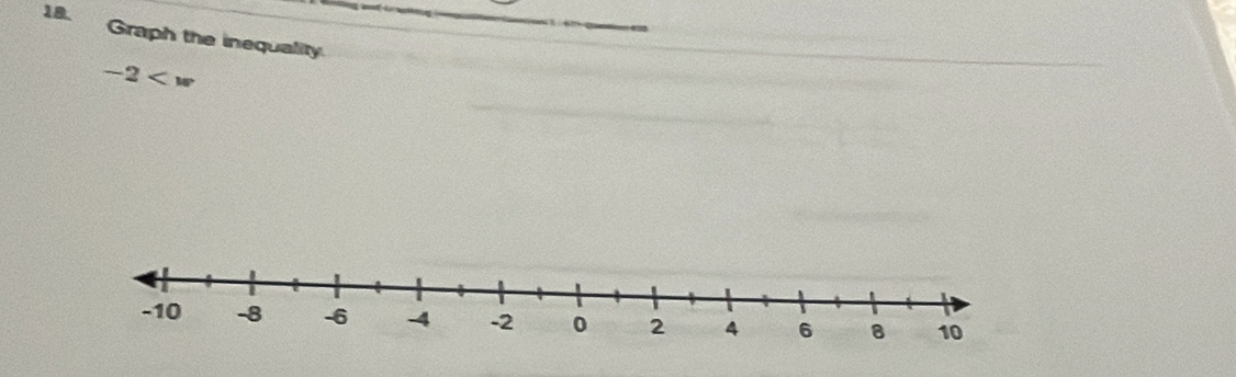 Graph the inequality
-2