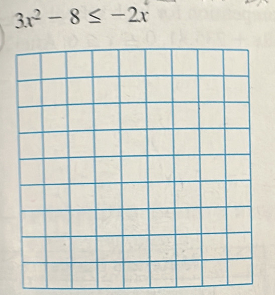 3x^2-8≤ -2x