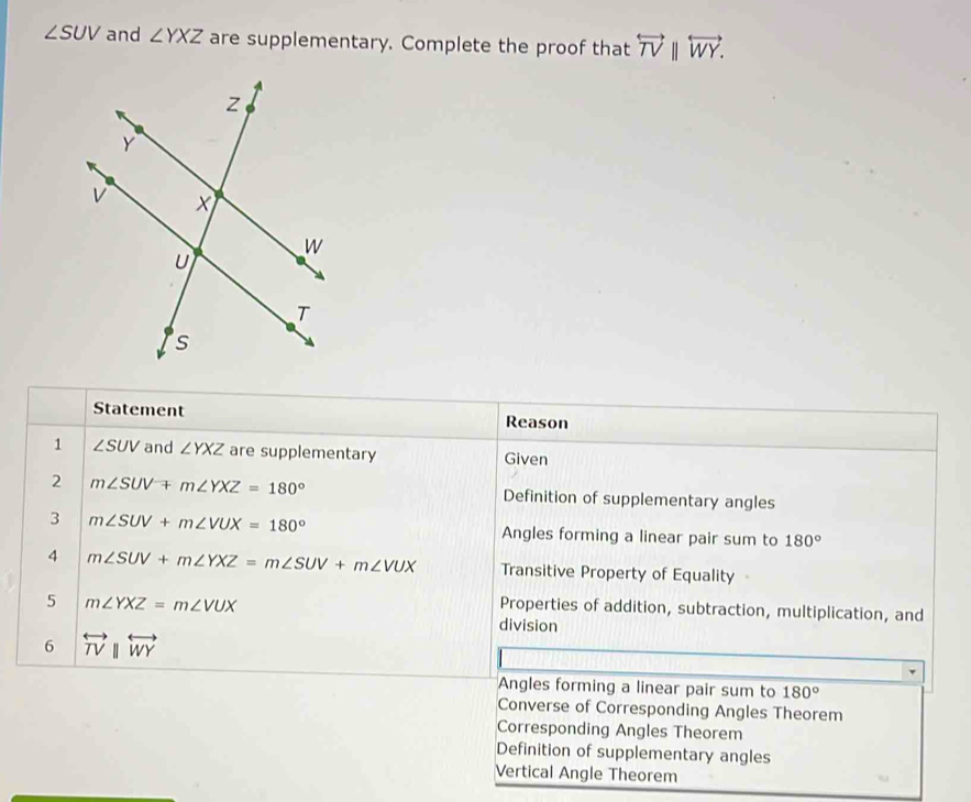 ∠ SUV and ∠ YXZ are supplementary. Complete the proof that overleftrightarrow TVparallel overleftrightarrow WY. 
Statement Reason
1 ∠ SUV and ∠ YXZ are supplementary Given
2 m∠ SUV+m∠ YXZ=180° Definition of supplementary angles
3 m∠ SUV+m∠ VUX=180° Angles forming a linear pair sum to 180°
4 m∠ SUV+m∠ YXZ=m∠ SUV+m∠ VUX Transitive Property of Equality
Properties of addition, subtraction, multiplication, and
5 m∠ YXZ=m∠ VUX division
6 overleftrightarrow TVparallel overleftrightarrow WY
Angles forming a linear pair sum to 180°
Converse of Corresponding Angles Theorem
Corresponding Angles Theorem
Definition of supplementary angles
Vertical Angle Theorem