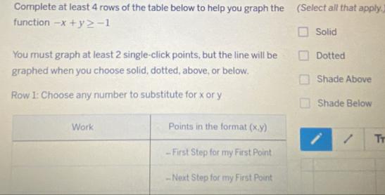 Complete at least 4 rows of the table below to help you graph the (Select all that apply.)
function -x+y≥ -1
Solid
You must graph at least 2 single-click points, but the line will be Dotted
graphed when you choose solid, dotted, above, or below.
Shade Above
Row 1: Choose any number to substitute for x or y Shade Below
. Tr