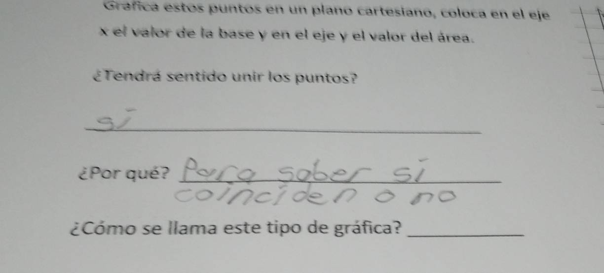 Gráfica estos puntos en un plano cartesiano, coloca en el eje
x el valor de la base y en el eje y el valor del área. 
¿Tendrá sentido unir los puntos? 
_ 
¿Por qué?_ 
¿Cómo se llama este tipo de gráfica?_