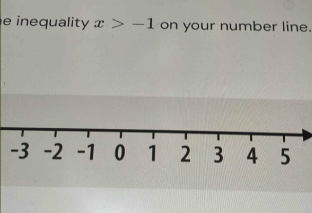 in equality x>-1 on your number line.