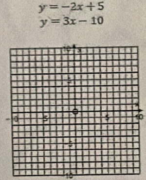 y=-2x+5
y=3x-10
10