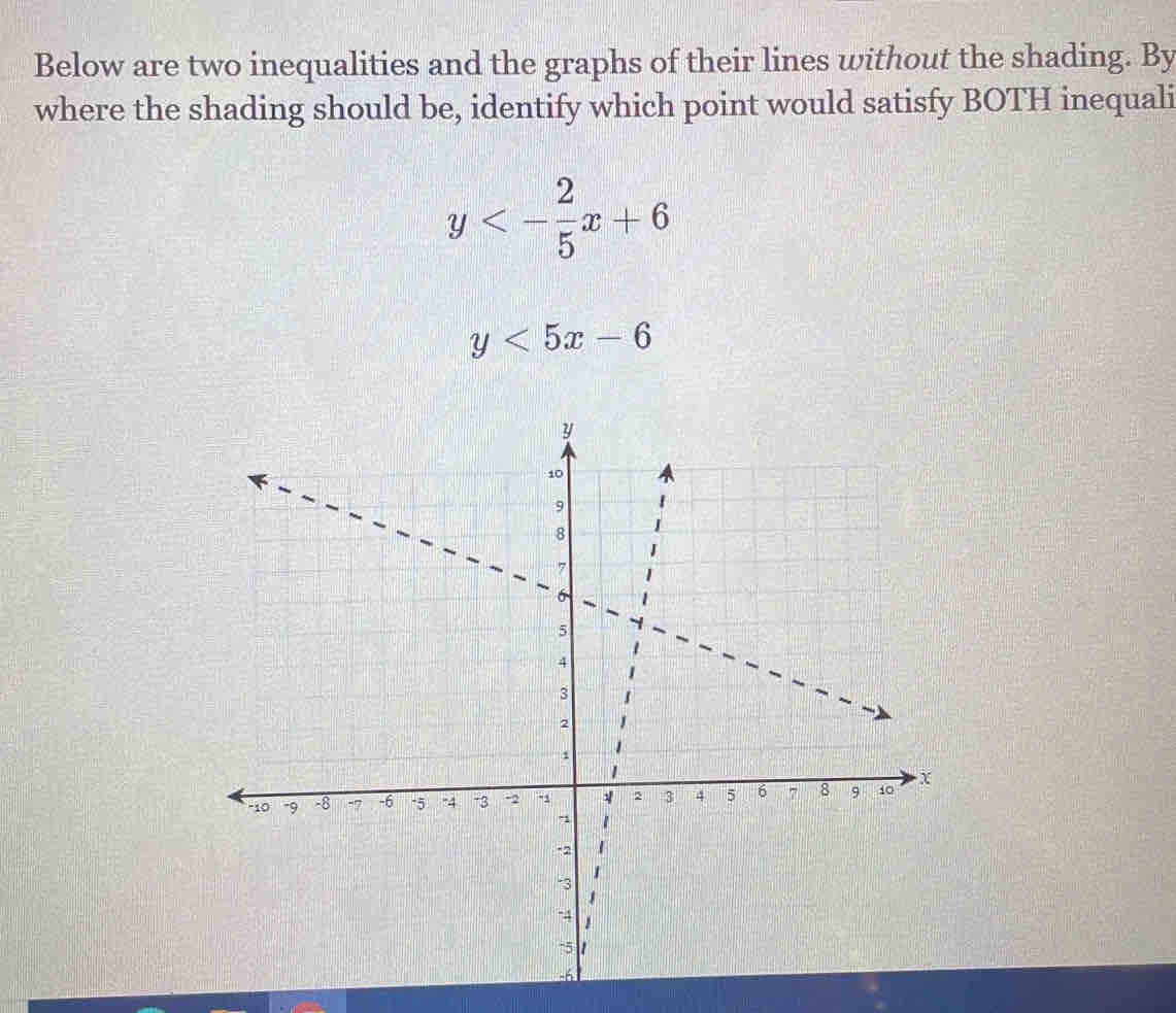 Below are two inequalities and the graphs of their lines without the shading. By
where the shading should be, identify which point would satisfy BOTH inequali
y<- 2/5 x+6
y<5x-6</tex>