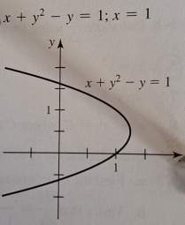 x+y^2-y=1;x=1
7