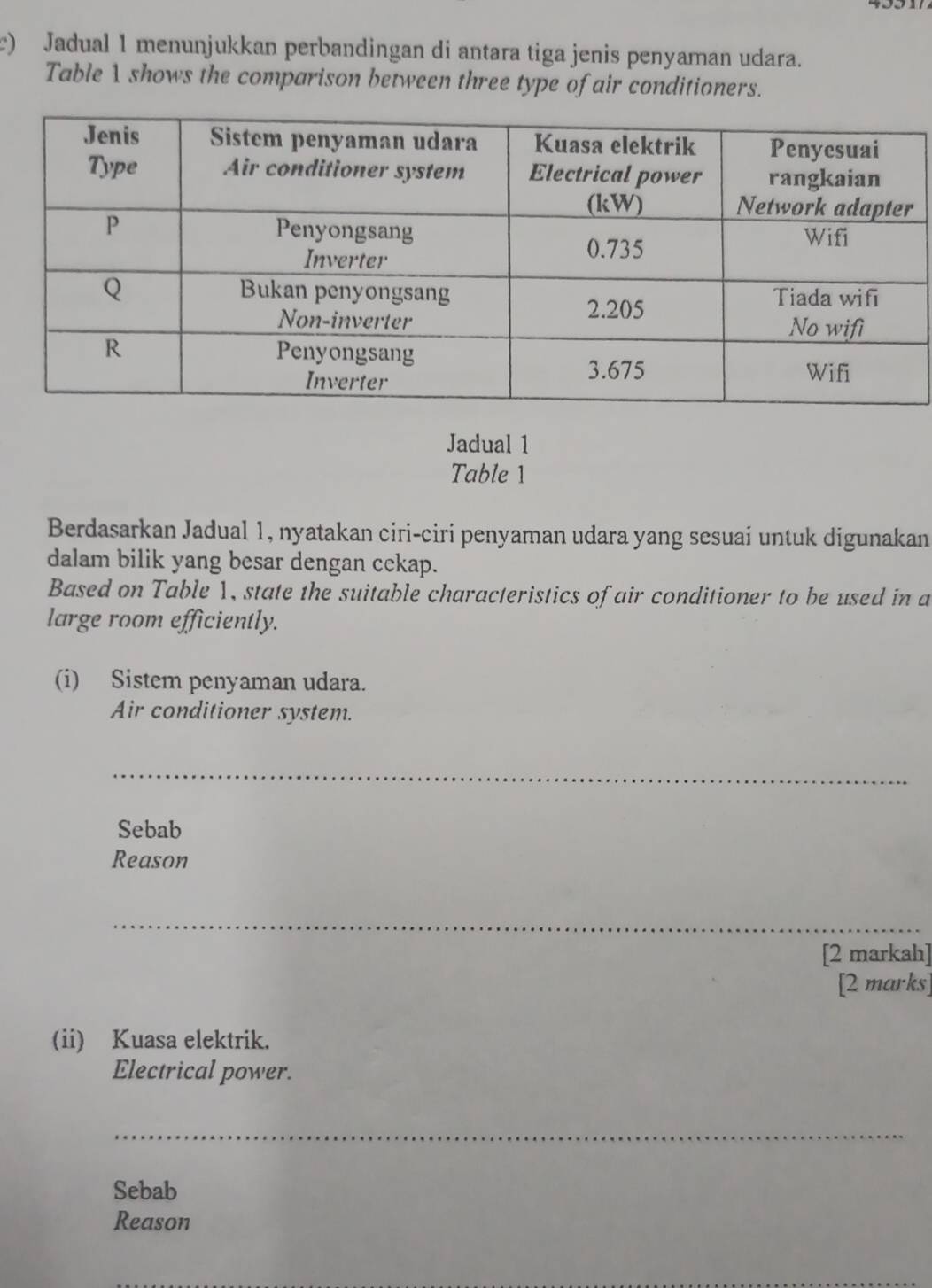 Jadual 1 menunjukkan perbandingan di antara tiga jenis penyaman udara. 
Table 1 shows the comparison between three type of air conditioners. 
Jadual 1 
Table 1 
Berdasarkan Jadual 1, nyatakan ciri-ciri penyaman udara yang sesuai untuk digunakan 
dalam bilik yang besar dengan cekap. 
Based on Table 1, state the suitable characteristics of air conditioner to be used in a 
large room efficiently. 
(i) Sistem penyaman udara. 
Air conditioner system. 
_ 
Sebab 
Reason 
_ 
[2 markah] 
[2 marks] 
(ii) Kuasa elektrik. 
Electrical power. 
_ 
Sebab 
Reason