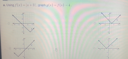 a, Using f(x)=|x+3| , graph g(x)=f(x)-4.