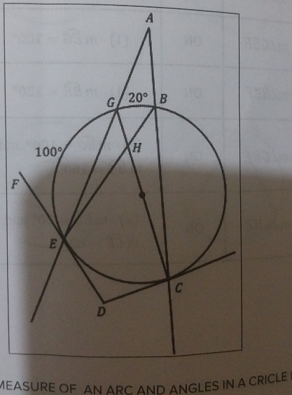 A
F
MEASURE OF AN ARC AND ANGLES IN A CRICLE