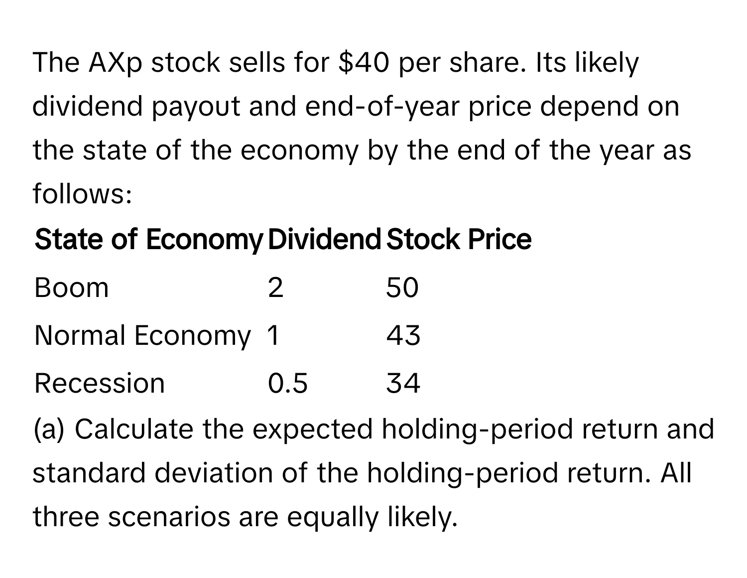 The AXp stock sells for $40 per share. Its likely dividend payout and end-of-year price depend on the state of the economy by the end of the year as follows:

State of Economy | Dividend | Stock Price
------- | -------- | --------
Boom | 2 | 50
Normal Economy | 1 | 43
Recession | 0.5 | 34

(a) Calculate the expected holding-period return and standard deviation of the holding-period return. All three scenarios are equally likely.