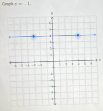 Graph x=-1.