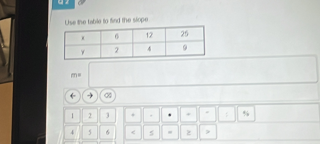 Use the table to find the slope
m=□ □ 
1 2 3 + 。 
#
%
4 5 6 < ,