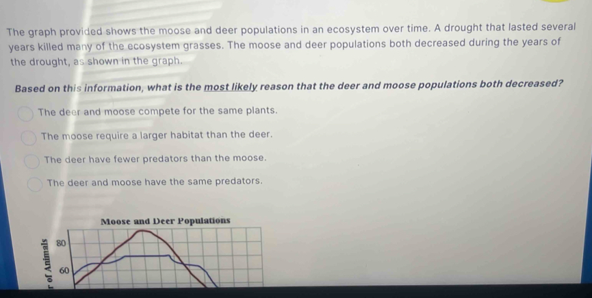 Solved: The graph provided shows the moose and deer populations in an ...