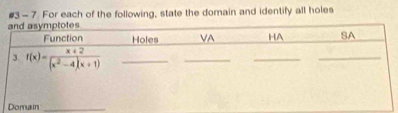 #3-7 For each of the following, state the domain and identify all holes
Domain_