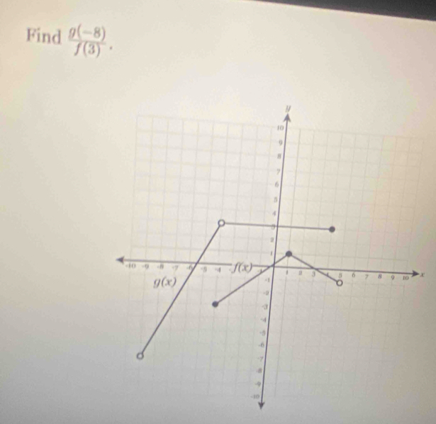 Find  (g(-8))/f(3) .
x