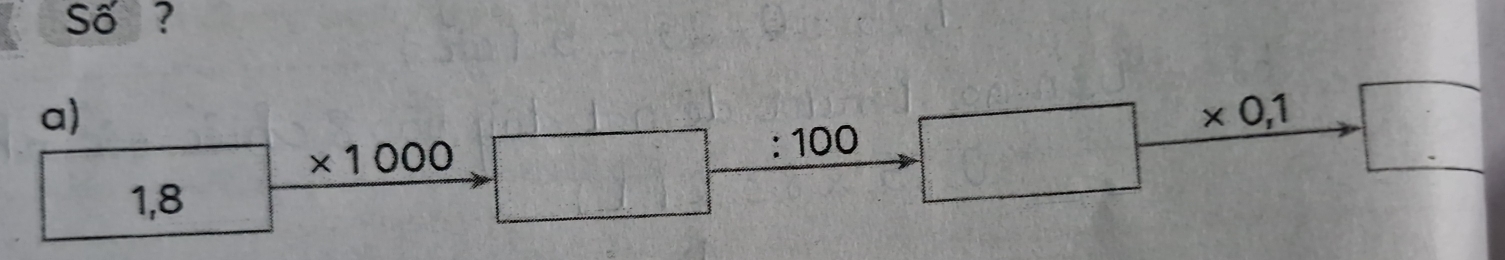 Số ? 
a)
×1000 □ : 100 =□ * 0,1 =□
1,8