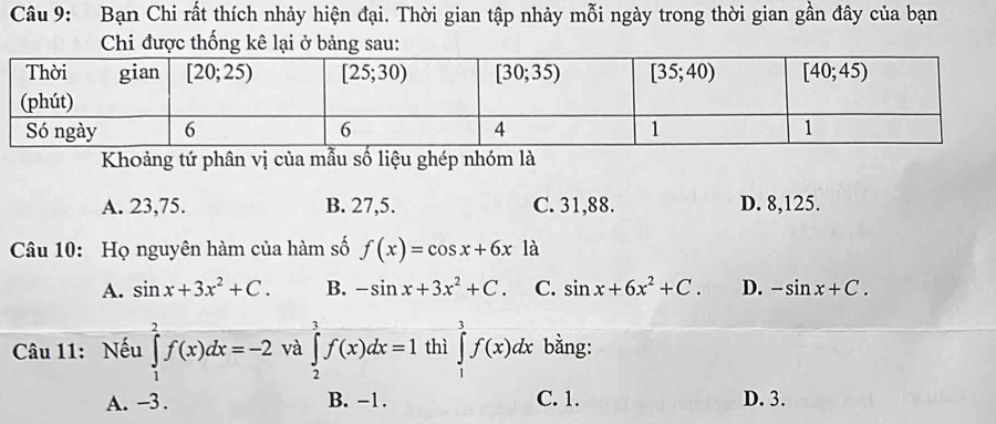 Bạn Chi rất thích nhảy hiện đại. Thời gian tập nhảy mỗi ngày trong thời gian gần đây của bạn
Chi được thống kê lại ở bảng sau:
Khoảng tứ phân vị của mẫu số liệu ghép nhóm là
A. 23,75. B. 27,5. C. 31,88. D. 8,125.
Câu 10: Họ nguyên hàm của hàm số f(x)=cos x+6x là
A. sin x+3x^2+C. B. -sin x+3x^2+C. C. sin x+6x^2+C. D. -sin x+C.
Câu 11: Nếu ∈tlimits _1^2f(x)dx=-2 và ∈tlimits _2^3f(x)dx=1 thì ∈tlimits _1^3f(x)dx bằng:
A. -3. B. -1. C. 1. D. 3.