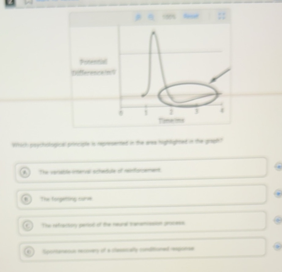 Solved: 590% Speat 1 2 3 4 Time ins Which psychological principle is ...