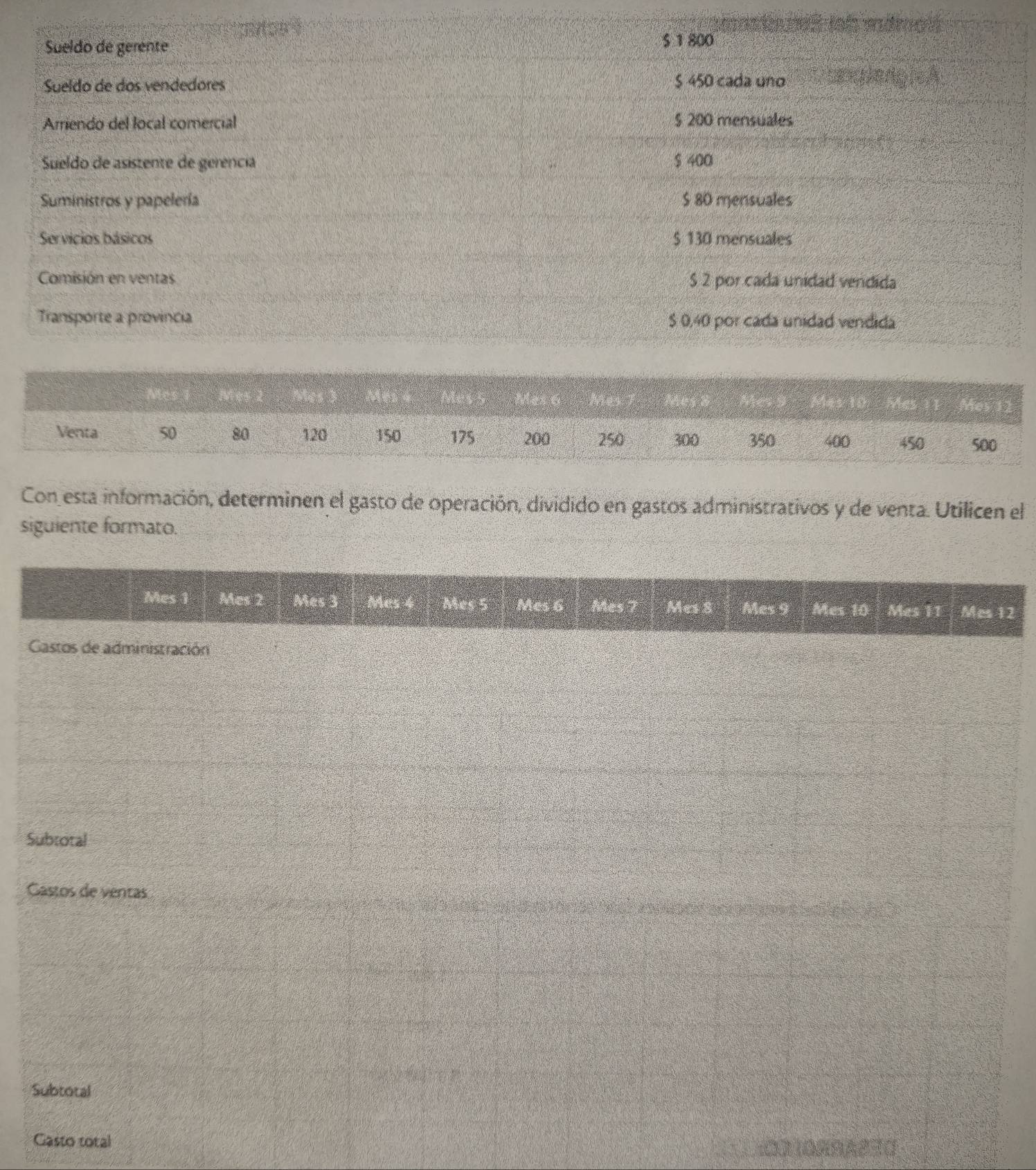 Sueldo de gerente S 1 800
Sueldo de dos vendedores § 450 cada uno 
Arriendo del local comercial § 200 mensuales 
Sueldo de asistente de gerência $ 400
Suministros y papelería $ 80 mensuales 
Servicios básicos $ 130 mensuales 
Comisión en ventas $ 2 por cada unidad vendida 
Transporte a provincia $ 0,40 por cada unidad vendida
2
Venta 50 80 120 150 175 200 250 300 350 400 450 500
Con esta información, determinen el gasto de operación, dividido en gastos administrativos y de venta. Utilicen el 
siguiente formato. 
Mes 1 Mes 2 Mes 3 Mes 4 Mes 5 Mes 6 Mes 7 Mes 8 Mes 9 Mes 10 Mes 11 Mes 12 
Castos de administración 
Subtotal 
Gastos de ventas Caoria:e :e Caa 
Subtotal 
Gasto total