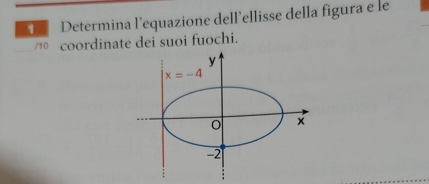 Determina l’equazione dell'ellisse della figura e le
_/10 coordinate dei suoi fuochi.