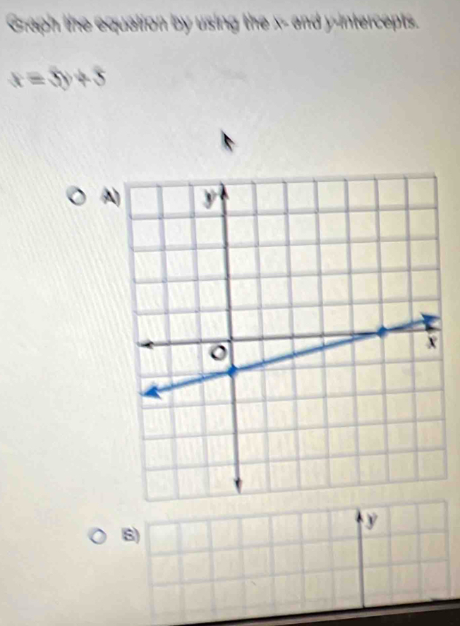 Graph the equalion by using the x - and y-intercepts.
x=3y+5
A
y
8)