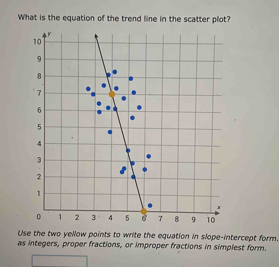 What is the equation of the trend line in the scatter plot? 
Use the two yellow points to write the equation in slope-intercept form. 
as integers, proper fractions, or improper fractions in simplest form.