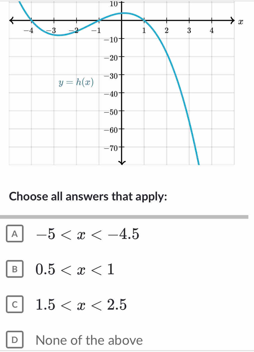 Choose all answers that apply:
A -5
B 0.5
C 1.5
D None of the above