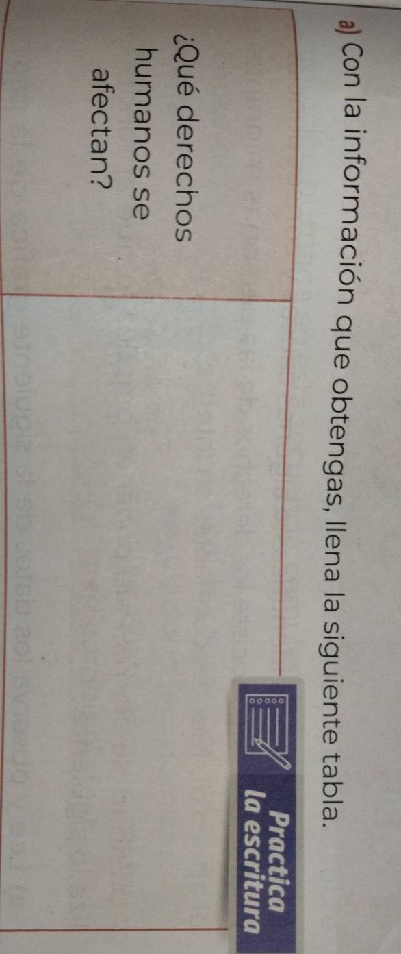 Con la información que obtengas, Ilena la siguiente tabla. 
Practica 
la escritura 
¿Qué derechos 
humanos se 
afectan?