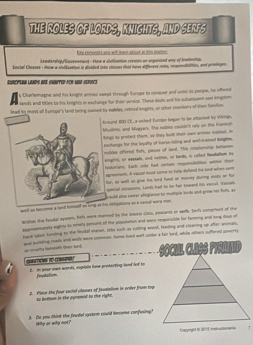 THE ROLES oF LORDs, KnIGhTS, and seRFs 
Key concepts you will learn about at this station: 
Leadership/Government-How a civilization creates an organized way of leadership. 
Social Classes - How a civilization is divided into classes that have different roles, responsibilities, and privileges. 
EMROPEan LANDs aKe swappED FoR WAR SErviCe 
s Charlemagne and his knight armies swept through Europe to conquer and unite its people, he offered
4 lands and titles to his knights in exchange for their service. These deals and his subsequent sast kingdor 
lead to most of Europe's land being owned by nobles, retired knights, or other members of their families. 
nd 800 CE, a united Europe began to be attacked by Vikings, 
lims, and Magyars. The nobles couldn't rely on the Framish 
s to protect them, so they built their own armies instead. In 
hange for the loyalty of horse-riding and well-trained knights, 
les offered fiefs, pieces of land. This relationship between 
ghts, or vassals, and nobles, or lords, is called feudalism by 
torians, Each side had certain responsibilites within their 
eement. A vassal must come to help defend his lord when sent 
, as well as give his lord food or money during visits or for 
ecial occasions. Lords had to be fair toward his vassal. Vassais 
uld also swear allegiance to muitiple lords and grow his fiefs, as 
well as become a lord bligations as a vassal were met. 
Within the feudal system, fiefs were manned by the lowest class, peasants or serfs. Serfs comprised of the 
approximately eighty to ninety percent of the population and were responsible for farming and long days of 
hard labor tending to the feudal manor, Jobs such as cutting wood, feeding and cleaning up after animals, 
and building roads and wells were common. Some lived well under a fair lord, while others suffered poverty 
or cruelty beneath their lord. 
SOCIAL CLASS PYRAIND 
QUESTIORS TO CONSIDER! 
1. In your own words, explain how protecting land led to 
feudalism. 
2. Place the four social classes of feudalism in order from top 
to bottom in the pyramid to the right. 
3. Do you think the feudal system could become confusing? 
Why or why not?
