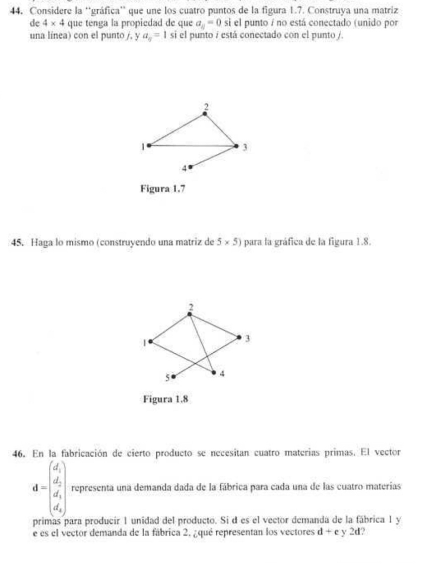 Considere la “gráfica” que une los cuatro puntos de la figura 1.7. Construya una matriz 
de 4* 4 que tenga la propiedad de que a_ij=0 si el punto í no está conectado (unido por 
una línea) con el punto /, y a_n=1 si el punto / está conectado con el punto /. 
2
1
3
4 
Figura 1.7 
45. Haga lo mismo (construyendo una matriz de 5* 5) para la gráfica de la figura 1.8. 
Figura 1,8 
46. En la fabricación de cierto producto se necesitan cuatro materias primas. El vector
A=beginpmatrix d_1 d_2 d_3 d_4endpmatrix representa una demanda dada de la fábrica para cada una de las cuatro materías 
primas para producír 1 unidad del producto. Si d es el vector demanda de la fábrica 1 y 
e es el vector demanda de la fábrica 2, ¿qué representan los vectores d+c y 2d?