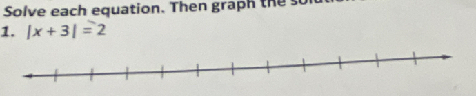 Solve each equation. Then graph the 
1. |x+3|=2